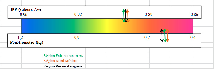 ippCS24092018