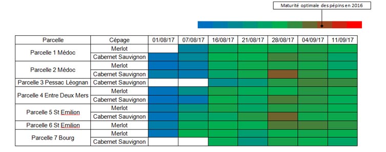 scanpep 11092017