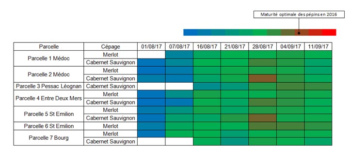 scanpep 27082018